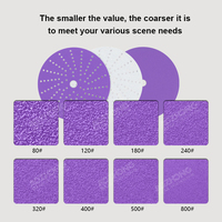 Papier abrasif violet 3M en gros, papier abrasif Rhynogrip à 6 trous anti-poussière, disque de ponçage grain 2500 pour polissage automobile