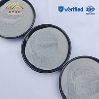 Additif pour ciment de première qualité, 94 % SiO2, résistant aux chlorures, silice fumée haute température à haute fluidité