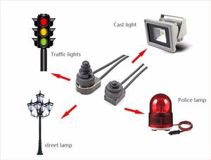 Luce di allarme per illuminazione esterna per chiave impermeabile interruttore ON-OFF autobloccante a pulsante rotondo antipolvere con ZE-107S a filo - Product Image 6