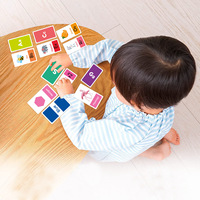 Tarjetas de aprendizaje del alfabeto para niños pequeños, tarjetas de aprendizaje de colores, formas y números para educación temprana, tarjetas de memoria con etiqueta privada para niños