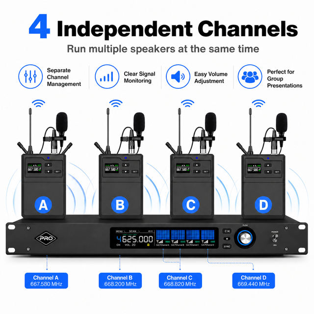 SPQ4-L Pro UHF Four Channel Wireless Lavalier Microphone System, Suitable for Speaking Conference Room,Stage Performance Show
