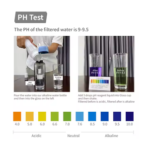 Bouteille filtrante à <span class=keywords><strong>eau</strong></span> <span class=keywords><strong>alcaline</strong></span> sans BPA, filtration de haute qualité, filtre en fibre de carbone, bouteille en acier inoxydable pour l'extérieur, le camping-car et la voiture - Product Image 4