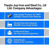 Barra de Aluminio 1050/5083, Varilla Extruida de Aleación, Tamaño Personalizado, Estándar ASTM B211 6061 6063, Anticorrosión, Construcción, Construcción de Paredes
