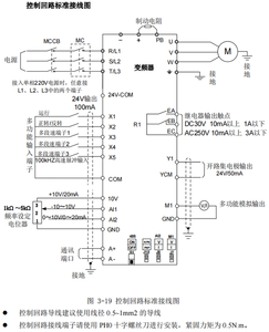 EM730 Series VFD Frequency Inverter 0.4kW-160kW 220V/380V AC Variable <b>Speed</b> Drive - Product Image 3
