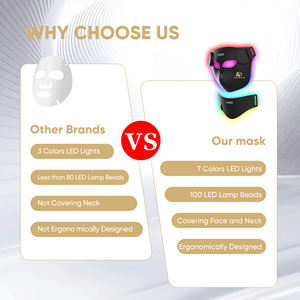 여성 남성용 휴대용 LED 테라피 마스크, 콜라겐 증진 및 모공 축소, 방수, 전문가용 가정용 - Product Image 4