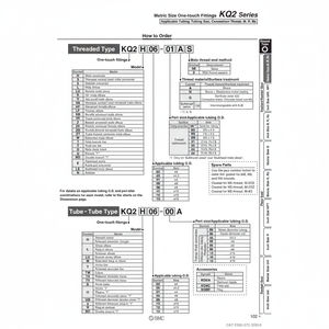 นิวเมติกส์แบบสัมผัสเดียว KQ2ZD10-04NS ชิ้นส่วนนิวเมติก SMC - Product Image 1