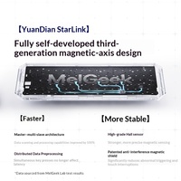 MelGeek Centauri 60 80 Sakelar Magnetik 325PPI Layar Sentuh OLED Tombol Putar Aluminium Penuh RGB Keyboard Berkabel dan Mouse Nirkabel Combo
