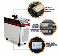 Machine de nettoyage laser à impulsions refroidie par air 300W 200W pour la rouille et l'huile, nettoyage laser marin