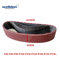 Bandes abrasives carrées Welldon de haute qualité, épaisseur 0,1 mm, grain 120-3000, finition du bois, meubles, métal, ponçage automobile