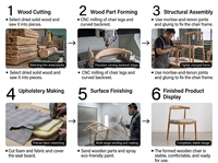 Chaise de salle à manger moderne pour écoles, auberges, restaurants et hôtels, avec structure en bois massif, tailles personnalisables, usage commercial, mobilier de restaurant