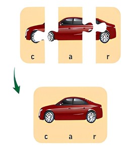 Puzzle de mots à 3 lettres pour enfants - Jeu de cartes éducatif pour l'apprentissage précoce de l'orthographe, du vocabulaire et de la phonétique (à partir de 4 ans) - Product Image 6