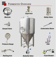 Équipement de brassage de bière 2000L, machines de brassage pour micro-brasserie