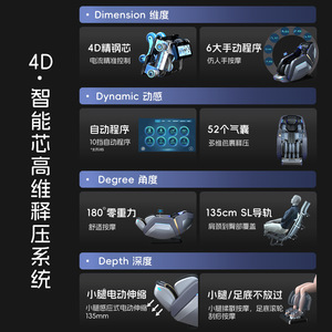 เก้าอี้นวดแบบแคปซูลอวกาศ 4D พร้อมแขนหุ่นยนต์ ราง SL ระบบ Zero Gravity เก้าอี้นวดเพื่อสุขภาพระดับพรีเมียมสำหรับใช้ในบ้าน - Product Image 2