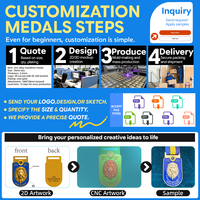 Medalla Deportiva de Metal Personalizada, Diseño Propio, Fabricación OEM/ODM, Venta al Por Mayor, Medalla de Maratón 3D en Aleación de Zinc Dorada