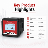Controlador de Redox PH ORP al por Mayor a Precio de Fábrica, Compatible con DCS SCADA para Plantas Químicas, Suministro Directo desde China