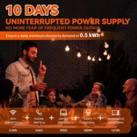 LiTime 48V 100Ah Paket Baterai LiFePO4 100A BMS Baterai Lithium Siklus Dalam untuk Penyimpanan Energi Rumah Tenaga Surya Off-Grid