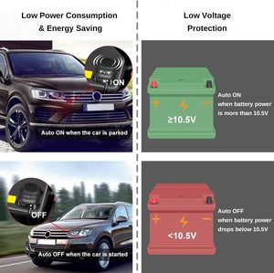 Dayoung Ultrasonic Vehicle Mounted Rat <strong>Repellent</strong> Universal Electric Car Mouse Repeller Ultrasonic - Product Image 2