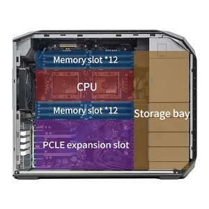 Station de travail graphique tour d'entreprise Z8G4, unité centrale Xeon Gold 6133, PC de bureau pour la conception, stations de travail personnalisées, ordinateur Z8G4 Z4G4 - Product Image 5