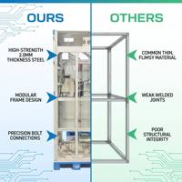 Armoire de Commutation Basse Tension Personnalisée ZHUOLI GGD Certifiée ISO IEC 400A-3150A IP3X avec Verrouillage Hybride pour Équipement de Distribution d'Énergie