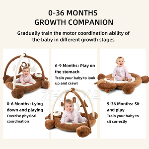 Zhorya Mềm Bé Hoạt Động Phòng Tập Thể Dục Chơi Sàn <span class=keywords><strong>Mat</strong></span> Trẻ Sơ Sinh Lớn Gấu Bông Trẻ Em Hoạt Động Phòng Tập Thể Dục Chơi <span class=keywords><strong>Mat</strong></span> - Product Image 2