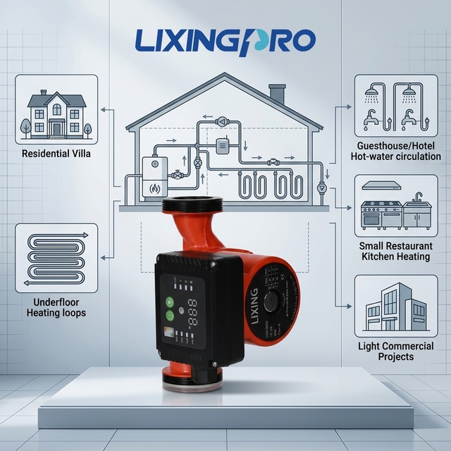LPM32-90 Energy Saving Variable Frequency Circulation Pump | G2" 180mm | Commercial Hot Water & Floor Heating