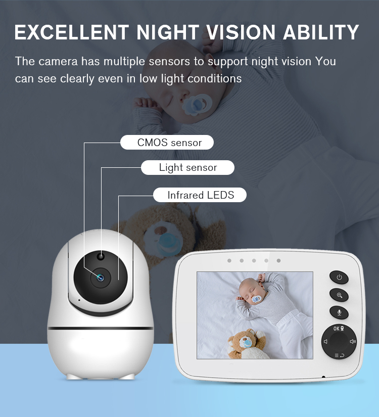 Baby Monitor with 3.2 Inch Wireless Digital Video Smart Monitor Camera