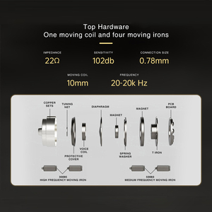 ND หูฟังมอนิเตอร์แบบ In-Ear รุ่นใหม่<span class=keywords><strong>001</strong></span>, 1DD + 4BA เทคโนโลยีผสมหูฟังไฮไฟมีสาย3.5มม. ที่อุดหูเรซินสำหรับเล่นเกมกีฬา - Product Image 4