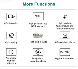 <span class=keywords><strong>Medidor</strong></span> de <span class=keywords><strong>CO2</strong></span> con Pantalla LED al por Mayor, Aprobado por la CE en 2022, Monitor de <span class=keywords><strong>CO2</strong></span> con Temperatura y Humedad NDIR, Detector de Calidad del Aire para Hospitales - Product Image 3