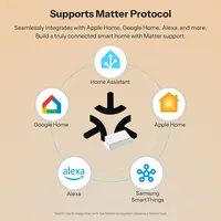Interrupteur intelligent SONOFF Basic Gen5 Matter Over WiFi BASIC-1GS, protocole Matter, grande surface tactile, fonctionnement fiable avec l'écosystème Apple