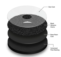 Disque en fibre flexible, disque en fibre de carbure de silicium pour le polissage du marbre, de la pierre et du verre
