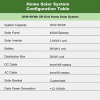 Kit Completo de Energía Solar Fotovoltaica con Batería de 48V y 5 KWH de Almacenamiento de Energía, con Panel Solar de 3 kW, Directo de Fábrica