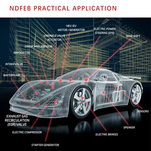 Aqii Tùy Chỉnh Từ Magie Nam Châm 55Mm Neodymium Nam Châm Inox Kim Loại Màu Từ Bóng - Product Image 5