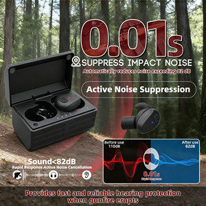 Audífonos Tácticos <span class=keywords><strong>Personalizados</strong></span>, Fábrica OEM/ODM, Logotipo Personalizado, Auriculares Inalámbricos, Protector Auditivo Electrónico para Deportes de Tiro - Product Image 3