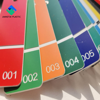 Jiangtai gravure Laser découpe abs double couleur feuille de plastique pour matériaux de signe