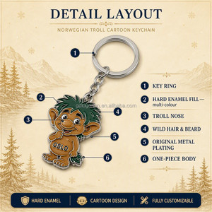 Porte-clés Troll Norvégien en Gros, Souvenir Touristique d'Oslo, Dessin Animé, Émail Dur, Cadeaux en Métal, Fjords Nordiques de Norvège, Porte-clés Personnalisés - Product Image 4