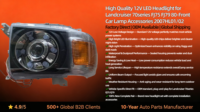 Phare LED 12V pour Landcruiser Série 70 LC70 FJ75 FJ79, accessoires de phare avant de haute qualité pour voiture, 2007HL01/02