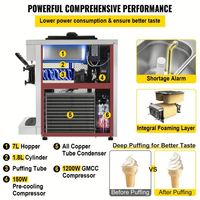 SIHAO-9236ST Commercial 2 + 1 saveurs molle servir sorbetière 20-28L/H livraison gratuite pour yaourt noix fruits lait eau chocolat