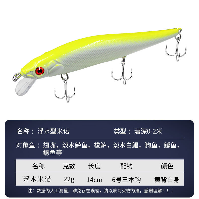 Corpo bianco con retro giallo