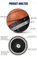 Ballon de basketball laminé personnalisé de qualité supérieure, rebond constant, pour entraînement et match, avec logo couleur de marque, inspection de qualité professionnelle