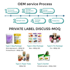 Poudre de fibres prébiotiques superalimentaires à base de fibres d'acacia, riches en fibres, enzymes digestives, boisson quotidienne, emballage OEM - Product Image 6