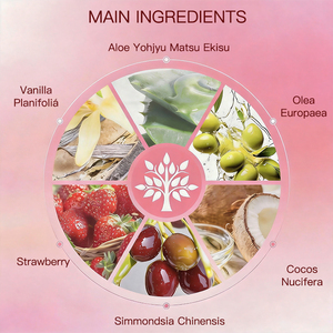 Huile après-<span class=keywords><strong>rasage</strong></span> parfumée Soft Serve, soin corporel, huile essentielle, huile de <span class=keywords><strong>rasage</strong></span> hydratante, sérum pour femmes et hommes - Product Image 5