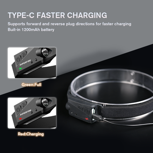 Oem cắm trại hl65 Đèn pha 230 độ COB chùm có thể sạc lại 350 lumen dẫn đầu ánh sáng không thấm nước cảm biến câu cá đèn pha - Product Image 5