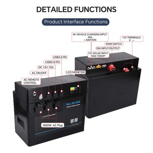 Estación de Energía Solar Portátil de 3000w con Batería de Litio de 12.8 Voltios 150AH 200AH Lifepo4 para Almacenamiento en el Hogar - Product Image 3