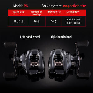 รอกเบทคาสติ้ง Takuma P6 แบบสองม้วน ความเร็ว 7.0:1 ลูกปืน 6+1BB แรงต้านสูงสุด 5 กก. สำหรับตกปลาในทะเลสาบและลำธาร - Product Image 3