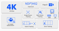 Caméras de conférence PTZ NDI 4K avec suivi IA pour diffusion en direct et visioconférence audio/vidéo, compatibles Vmix