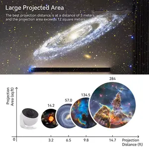 New Upgrade Smart Galaxy Projector Lamp 13 Film Slide Galaxy Projector Night Lamp Multicolor Galaxy Star Projector