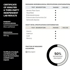 Oem <span class=keywords><strong>cholesterol</strong></span> huyết áp quản lý thảo dược tự nhiên bổ sung 500mg Hữu Cơ Ô Liu lá chiết xuất viên nang để bán - Product Image 3