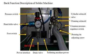 Commande au pied avec carte de câble USB Nouveau produit Machine <span class=keywords><strong>à</strong></span> <span class=keywords><strong>souder</strong></span> électrique pneumatique <span class=keywords><strong>semi</strong></span>-automatique - Product Image 4