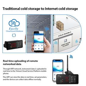 تحكم في درجة الحرارة ، ترموستات بجهاز تحكم عن بعد يعمل بجهاز التحكم عن بعد في التبريد باستخدام التبريد wi-fi - Product Image 3