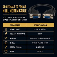 Câble Série RS232 Crossover DB9 Femelle-Femelle Industriel de 1m en PVC pour Onduleur Solaire, RTU, Surveillance de Distribution d'Énergie - En Stock